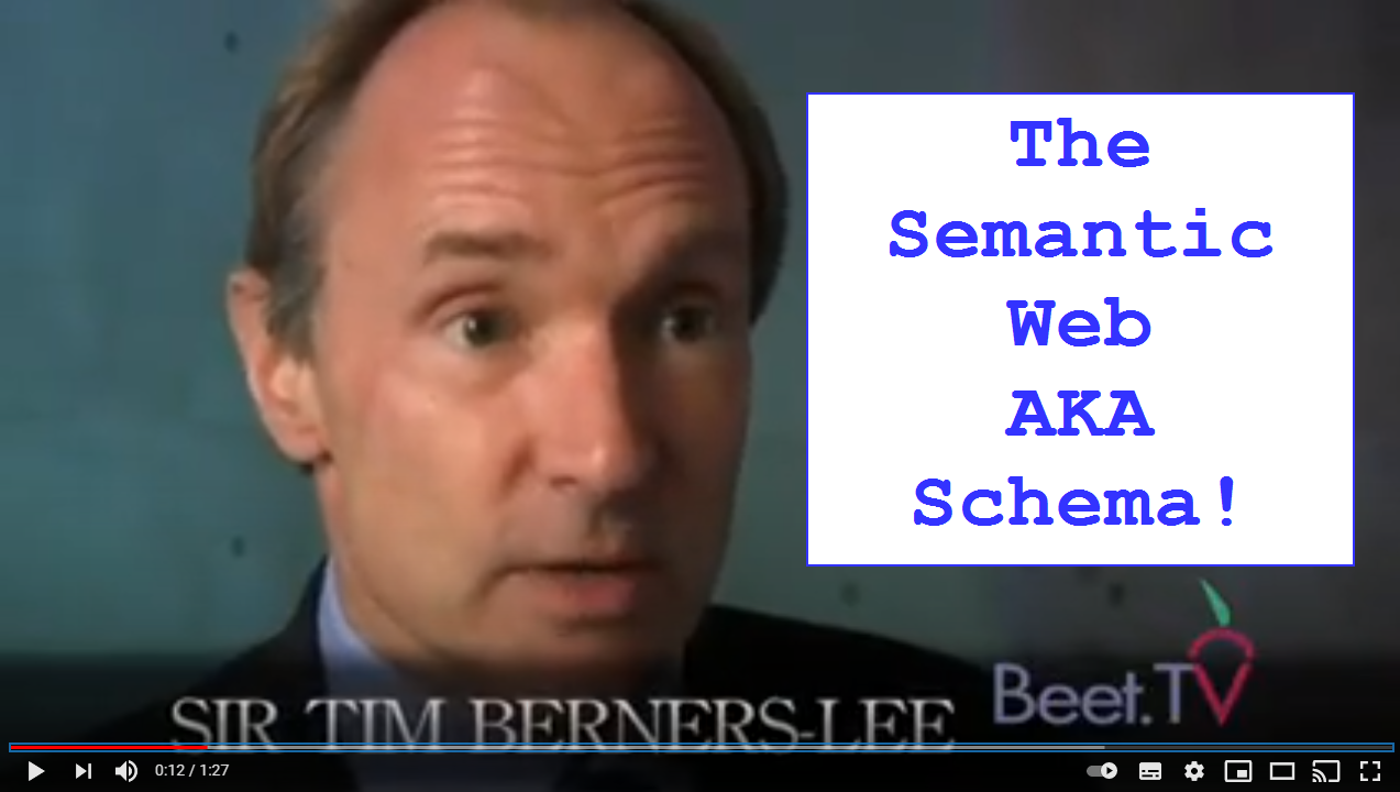 What is the Semantic Web (Web 3.0)